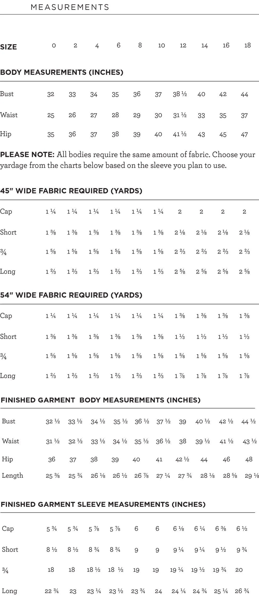 Lark Tee Sizes 0-18 - Grainline Studio